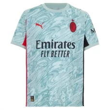 AC Milan Hjemmebanetrøje Målmand 2025-26 Fodboldsæt